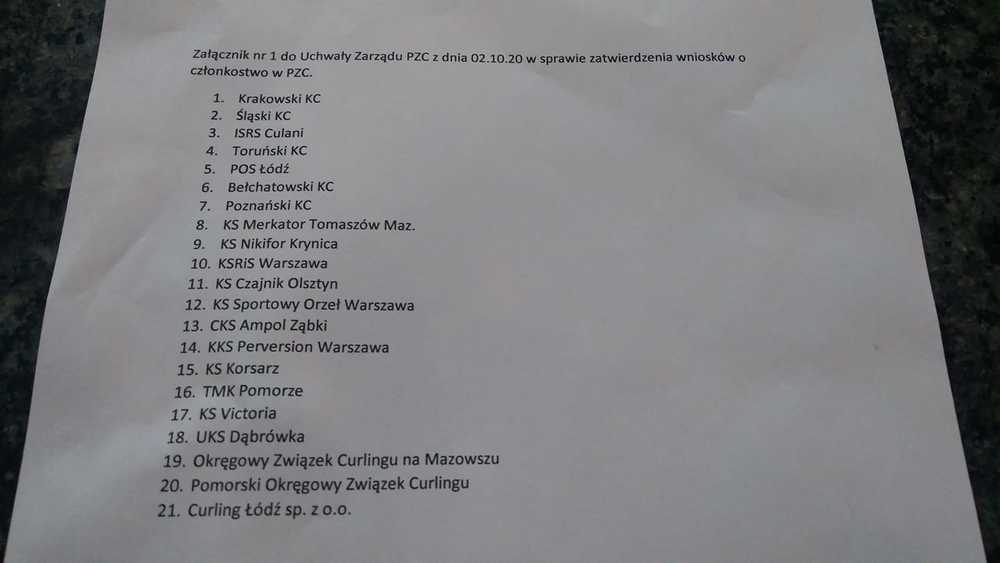 Lista klubów przyjętych do PZC - zdjęcie pochodzi ze źródeł PFKC